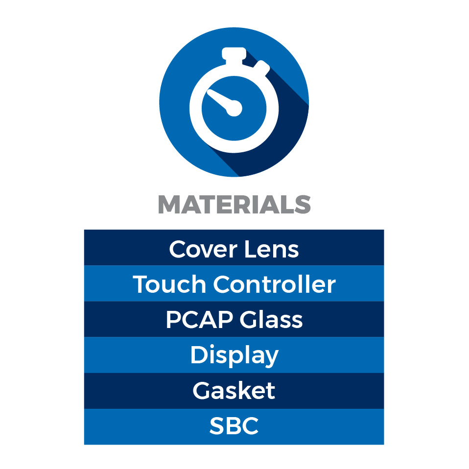 Make an HMI Costs 1