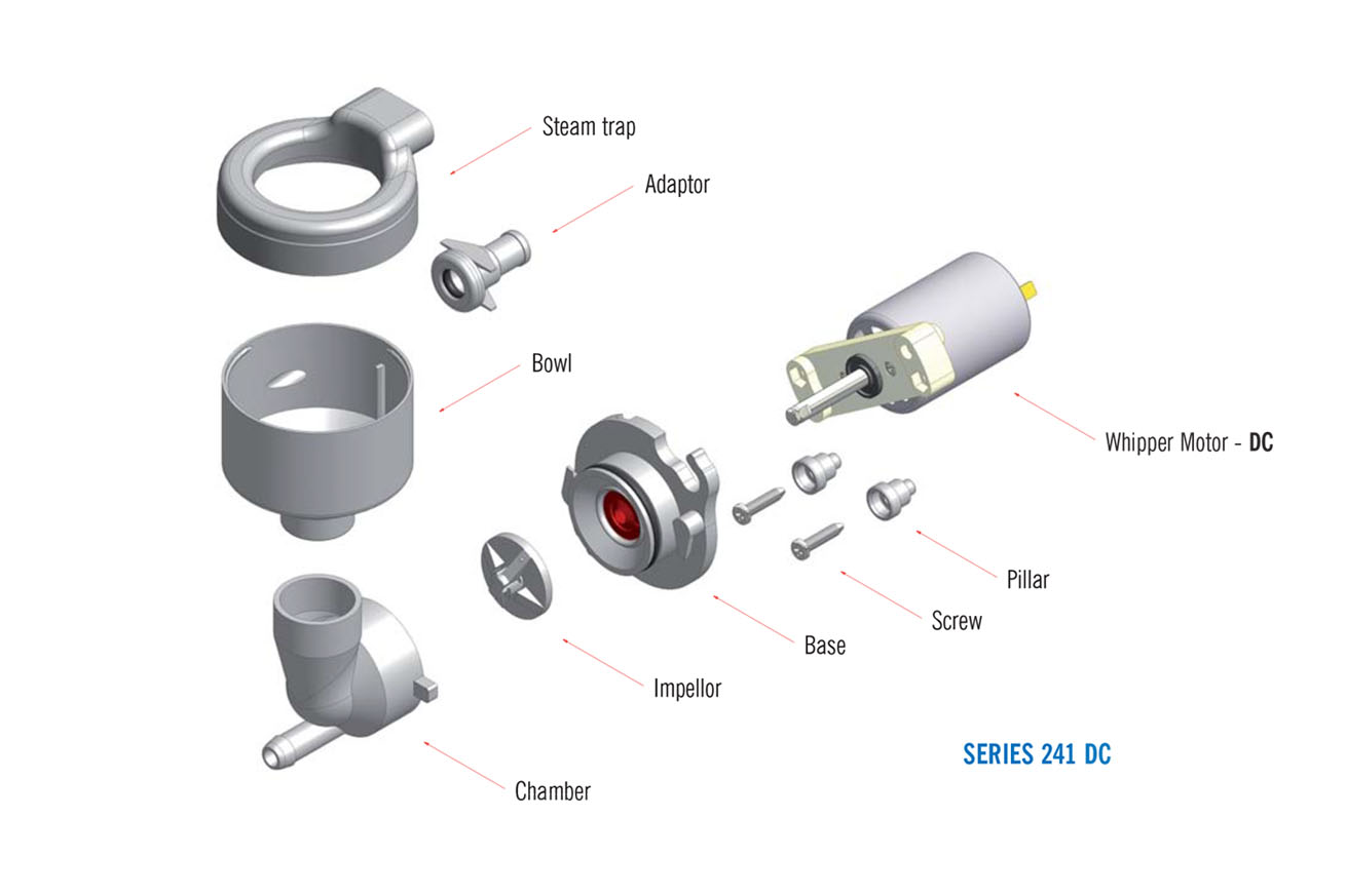 Series 241 Mixing System with DC Whipper Motor