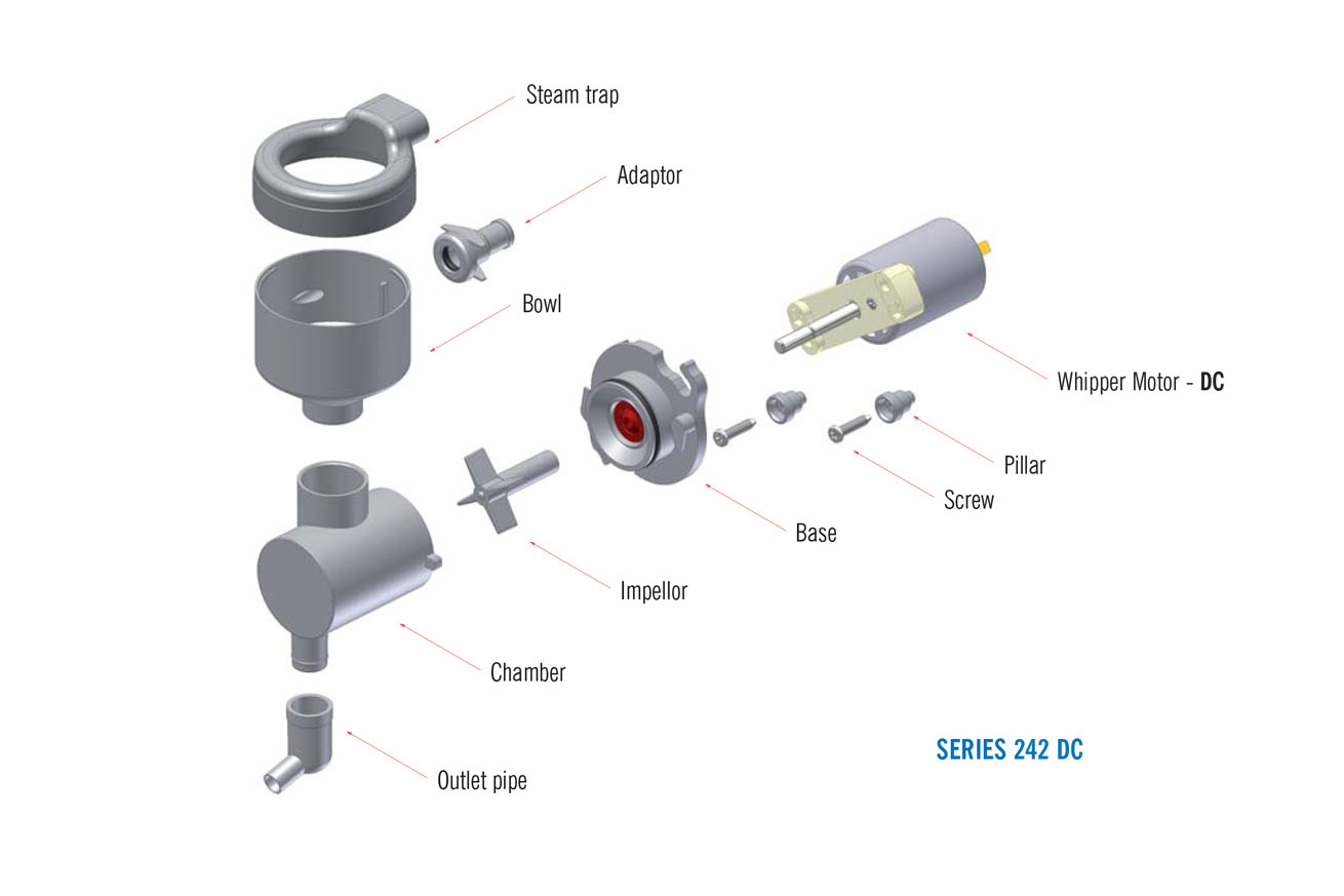 Series 242 Mixing System with DC Whipper Motor