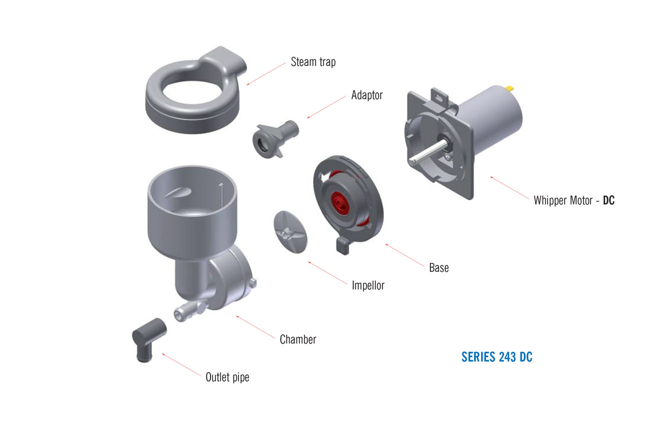 Series 243 Mixing System with DC Whipper Motor