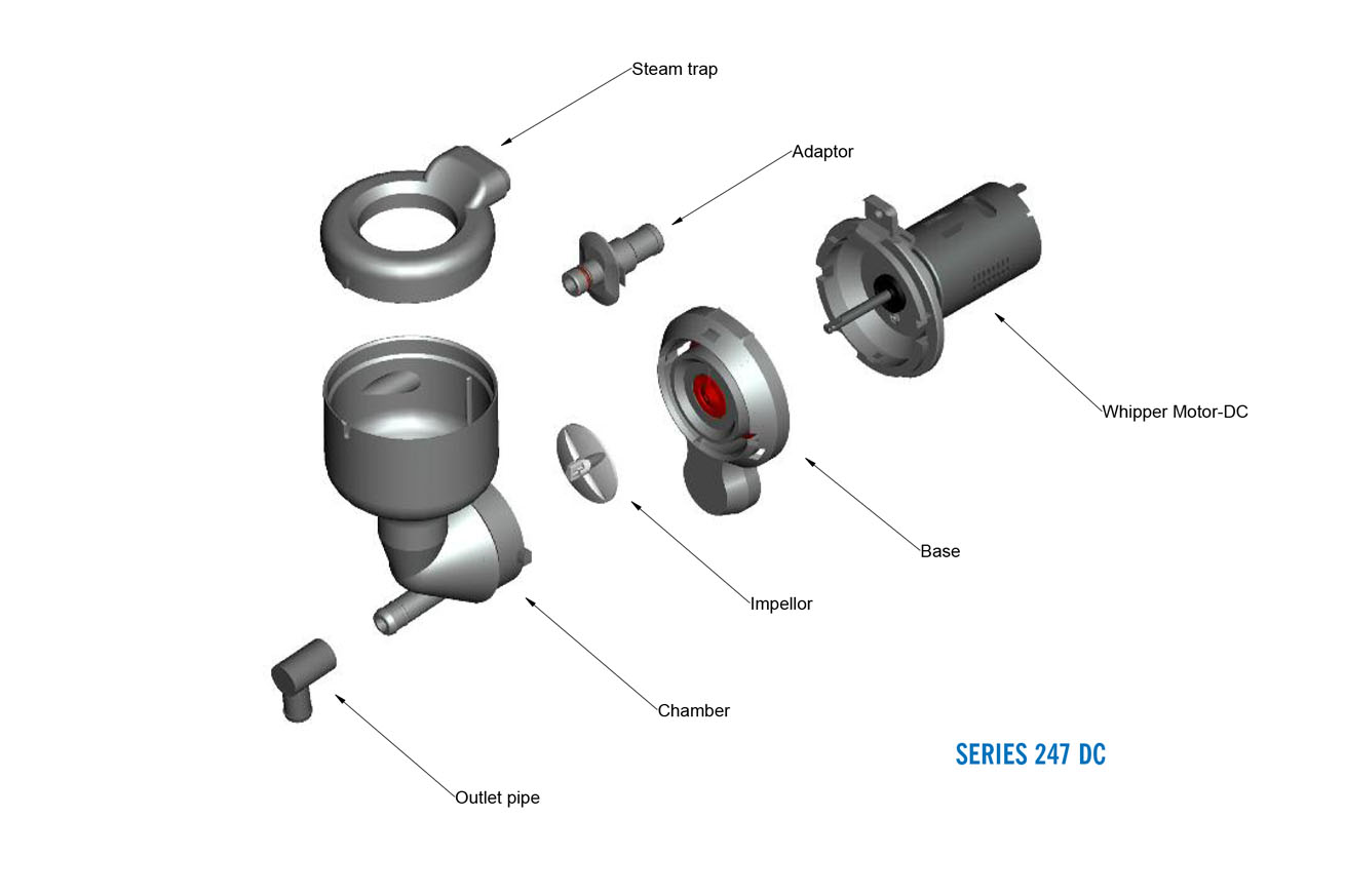 Series 247 Mixing System with DC Whipper Motor